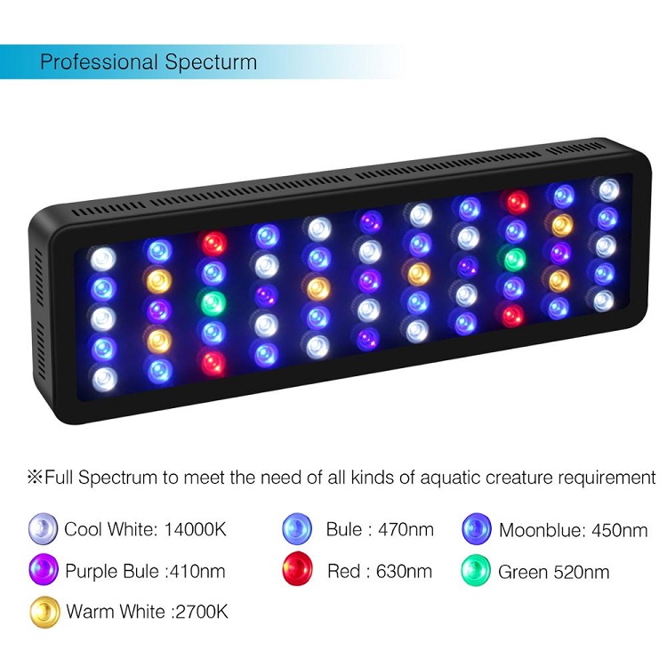 Wireless Control DIY Spectrum  - Marine Aquarium Price ulasan dan harga